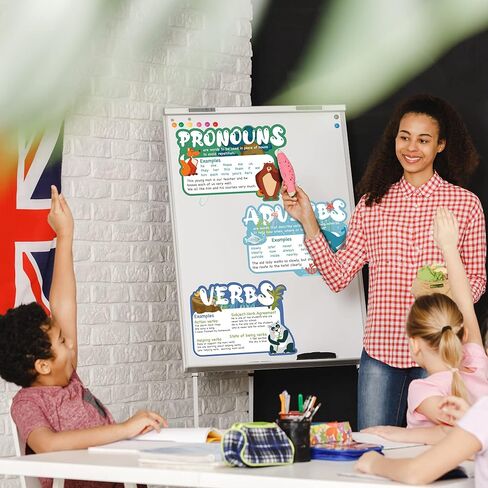 INKNOTE مجموعة لوحات إعلانات ملصقات أجزاء الكلام، أجزاء من الكلام مع تعريفات وأمثلة، ملصقات فنون اللغة التعليمية اللافتة للنظر لمرحلة ما قبل المدرسة، والمدرسة المنزلية، والمدرسة الابتدائية (12 قطعة) in Kuwait