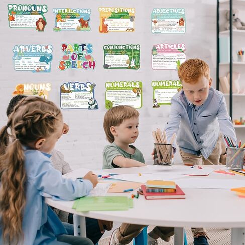 INKNOTE مجموعة لوحات إعلانات ملصقات أجزاء الكلام، أجزاء من الكلام مع تعريفات وأمثلة، ملصقات فنون اللغة التعليمية اللافتة للنظر لمرحلة ما قبل المدرسة، والمدرسة المنزلية، والمدرسة الابتدائية (12 قطعة) in Kuwait