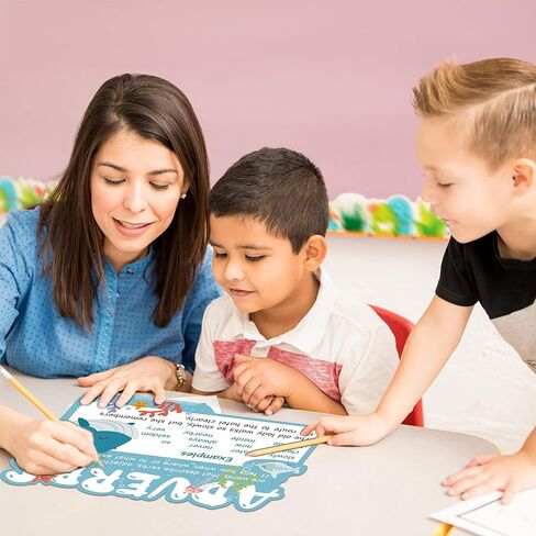 INKNOTE مجموعة لوحات إعلانات ملصقات أجزاء الكلام، أجزاء من الكلام مع تعريفات وأمثلة، ملصقات فنون اللغة التعليمية اللافتة للنظر لمرحلة ما قبل المدرسة، والمدرسة المنزلية، والمدرسة الابتدائية (12 قطعة) in Kuwait