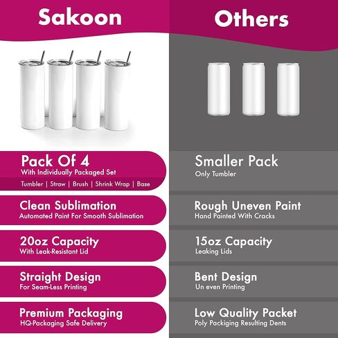 Sublimation Tumblers Blank 20 oz 4 Pack; Skinny White Tumblers Bulk with Lid, Straw, Brush and Wraps; Stainless Steel Double Wall Insulated Water Coffee Tumbler with Sublimation Coating; Gift Boxed in Kuwait