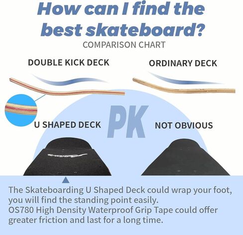 Bestclub Pro ألواح تزلج كاملة للمبتدئين والبالغين والمراهقين والأطفال والبنات والأولاد مقاس 31x8 بوصة ألواح تزلج 7 طبقات من خشب القيقب الكندي ذو سطح مزدوج مقعر وألواح طويلة in Kuwait