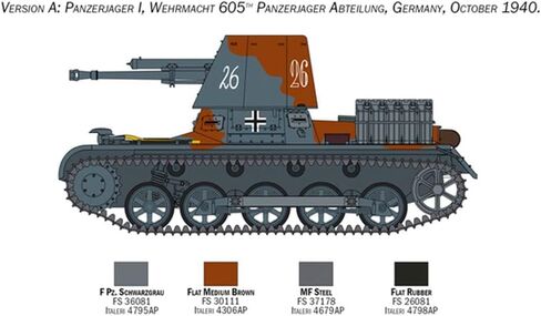 Italeri 6577S 1:35 Panzerjager I Ger Hunter Building, Construction, Stand Model Making, Crafts, Hobbies, Gluing, Plastic, Detailed Tank kit, Military, Multicoloured in Saudi Arabia
