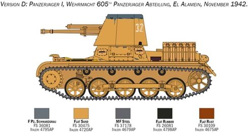Italeri 6577S 1:35 Panzerjager I Ger Hunter Building, Construction, Stand Model Making, Crafts, Hobbies, Gluing, Plastic, Detailed Tank kit, Military, Multicoloured in Saudi Arabia
