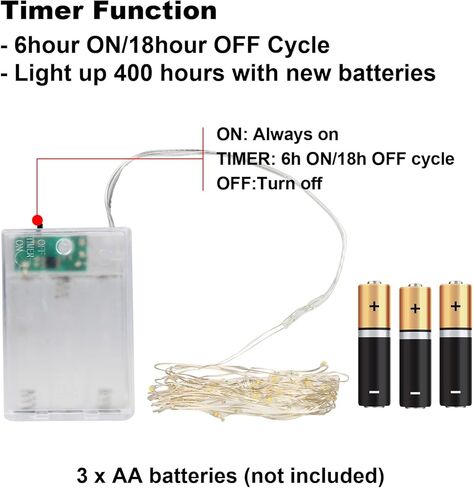 GameXcel 4ft Felt Christmas Tree for Toddlers with LED Light & 36pcs Ornaments, Velcro Montessori DIY Xmas Decorations - 4 Feet in Kuwait