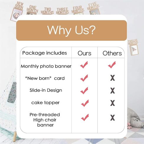 1st Birthday Photo Banner & Decorations - Monthly Milestone Photograph Bunting Garland with First Birthday Cake Topper & High Chair Banner in Kuwait