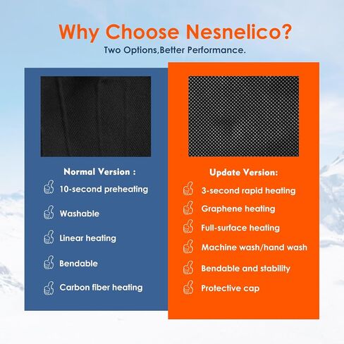nesnelico Lightweight Heated Vest for Women,No-thread Design, Water-Resistant Electric Heating Vest,(Battery not included) in Saudi Arabia