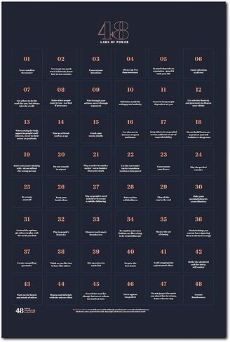 ملصق 48 Laws Of Power، مقاس 16 × 24 انش، علامة استفهام، ايجابية، للفصول الدراسية، فاصلة، طالب، التعليم، العمل الجماعي - بدون اطار in Kuwait