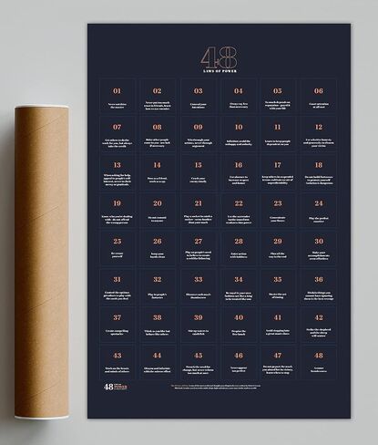 ملصق 48 Laws Of Power، مقاس 16 × 24 انش، علامة استفهام، ايجابية، للفصول الدراسية، فاصلة، طالب، التعليم، العمل الجماعي - بدون اطار in Kuwait