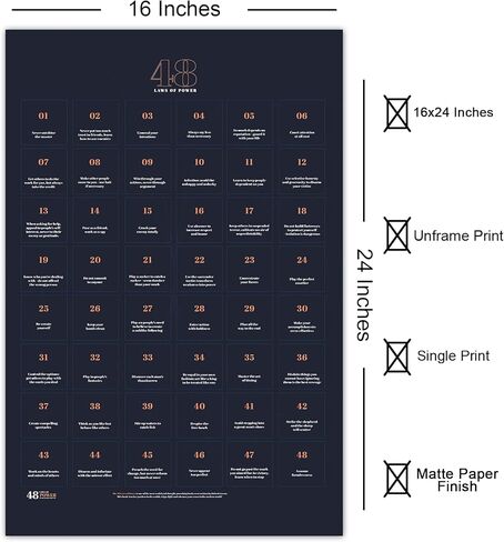 ملصق 48 Laws Of Power، مقاس 16 × 24 انش، علامة استفهام، ايجابية، للفصول الدراسية، فاصلة، طالب، التعليم، العمل الجماعي - بدون اطار in Kuwait