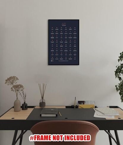 ملصق 48 Laws Of Power، مقاس 16 × 24 انش، علامة استفهام، ايجابية، للفصول الدراسية، فاصلة، طالب، التعليم، العمل الجماعي - بدون اطار in Kuwait