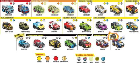 Boom City Racers - عبوتان - سيارة حصرية Boom Yah! سيارة إكس آند إيه سربرايز الغامضة، متعددة الألوان (40057) in Saudi Arabia