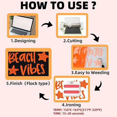 3D نفخة الفينيل نقل الحرارة - نفخة نقل الحرارة الفينيل HTV 10 أوراق ألوان متنوعة 12 "× 10" منتفخ الفينيل حزمة الحرارة الصحافة الحديد على الفينيل DIY بها بنفسك حقيبة الملابس تي شيرت متوافقة مع Cricut الهواء أو صانع in Kuwait