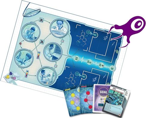 توسيع لعبة الوباء في المختبر | العائلة، الإستراتيجية، لعبة اللوحة التعاونية | الأعمار 8+ | من 1 إلى 6 لاعبين | متوسط ​​وقت اللعب 45 دقيقة | من إنتاج شركة Z-Man Games in Kuwait