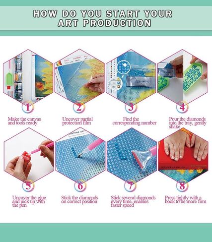 JLHATLSQ مجموعات الطلاء الماسي للبالغين، فلامنغو 5D DIY كريستال الماس الفن جولة الحفر الماس اللوحات، والطلاء مع الماس جوهرة الفن لديكور جدار المنزل 12x16 في in Kuwait