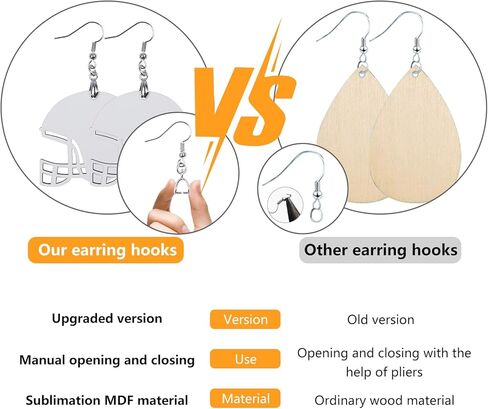 50 قطعة من أقراط التسامي السائبة MDF لأقراط خوذة التسامي على الوجهين مع خطافات القرط وحلقات القفز أقراط التسامي (خوذة) in Kuwait