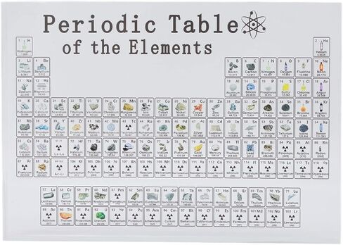 Jeanoko Periodic Table Periodic Table of Elements Acrylic Chemical Elements Alphabet Periodic Table for Teaching Display Decor(L 65x57x55mm) in Saudi Arabia