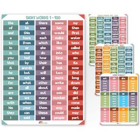 ملصقات كلمات Sproutbrite للفصل الدراسي - ديكورات ديكور للفصول الدراسية المنزلية التعليمية مخطط جداري للمرحلة الابتدائية والمدرسة المتوسطة (محايد) in Kuwait