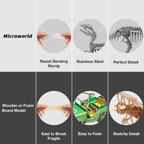 JOMIOD 3D Metal Puzzle Unicorn Model Kit, Mechanical Metal Model Kits, 3D Puzzles to Build for Adults Brain Teaser Puzzles Toys, DIY Animal Art Craft Decoration in Kuwait