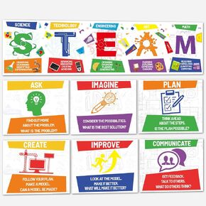 ملصقات STEAM Science زخارف لوحة إعلانات STEAM Science Classroom لمعلمي المدارس الابتدائية والمتوسطة in Saudi Arabia