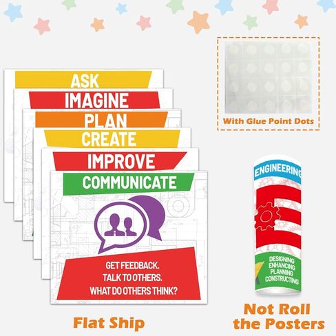 STEAM Science Posters STEAM Science Classroom Bulletin Board Banner Decorations for Elementary and Middle School Teachers in Saudi Arabia