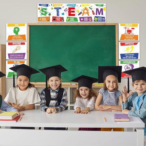 STEAM Science Posters STEAM Science Classroom Bulletin Board Banner Decorations for Elementary and Middle School Teachers in Saudi Arabia