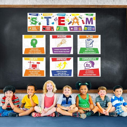 STEAM Science Posters STEAM Science Classroom Bulletin Board Banner Decorations for Elementary and Middle School Teachers in Saudi Arabia
