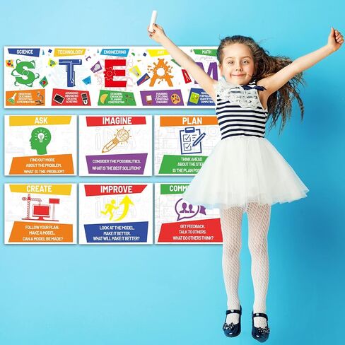 STEAM Science Posters STEAM Science Classroom Bulletin Board Banner Decorations for Elementary and Middle School Teachers in Saudi Arabia