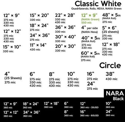 ورق حبر كحول نارا | أبيض | 5 بوصات × 6 بوصات (5 بوصات × 6 بوصات) | 150 ميكرون/110 جي إس إم | 10 ورقات| لايت بيبر | ورق للرسم الفني بالحبر الكحولي | خالية من البقع بنسبة 100% | ورق بالألوان المائية in Kuwait