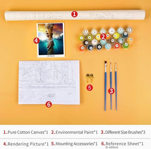 مجموعات الطلاء بالأرقام من TISHIRON، مجموعة طلاء المسيح يسوع حسب الرقم للبالغين والأطفال على ديكور حائط من القماش مع فرش الطلاء وصبغة أكريليك لديكور غرفة المعيشة المنزلية مع إطار مقاس 40.64 سم × 50.8 سم in Kuwait