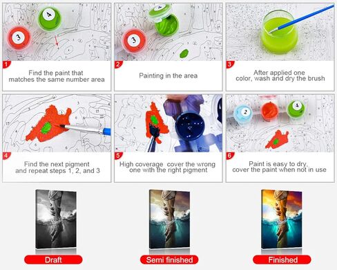 مجموعات الطلاء بالأرقام من TISHIRON، مجموعة طلاء المسيح يسوع حسب الرقم للبالغين والأطفال على ديكور حائط من القماش مع فرش الطلاء وصبغة أكريليك لديكور غرفة المعيشة المنزلية مع إطار مقاس 40.64 سم × 50.8 سم in Kuwait