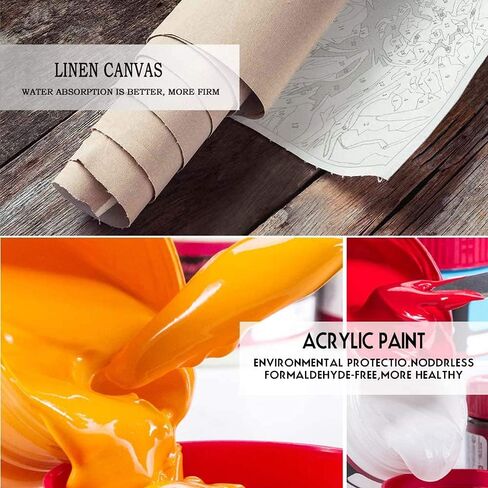 مجموعات الطلاء بالأرقام من TISHIRON، مجموعة طلاء المسيح يسوع حسب الرقم للبالغين والأطفال على ديكور حائط من القماش مع فرش الطلاء وصبغة أكريليك لديكور غرفة المعيشة المنزلية مع إطار مقاس 40.64 سم × 50.8 سم in Kuwait