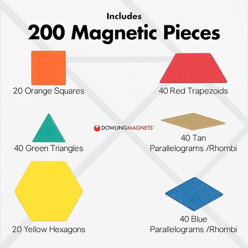دولنج ماجنتس مكعبات بنمط مغناطيسي من الفوم المرح in Kuwait
