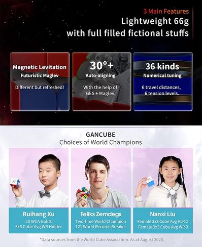 CuberShop GAN 12 MagLev مطلي بالأشعة فوق البنفسجية، GAN 12 M MagLev 2021 Flagship 3x3 مكعب سرعة مغناطيسي بدون ملصقات، GAN 12 M Pro 3x3 (مكعب سرعة GAN12 MagLev بالأشعة فوق البنفسجية، لامع ومطلي بالأشعة فوق البنفسجية وداخلي أساسي) in Kuwait