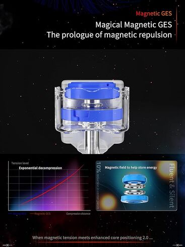 CuberShop GAN 12 MagLev مطلي بالأشعة فوق البنفسجية، GAN 12 M MagLev 2021 Flagship 3x3 مكعب سرعة مغناطيسي بدون ملصقات، GAN 12 M Pro 3x3 (مكعب سرعة GAN12 MagLev بالأشعة فوق البنفسجية، لامع ومطلي بالأشعة فوق البنفسجية وداخلي أساسي) in Kuwait