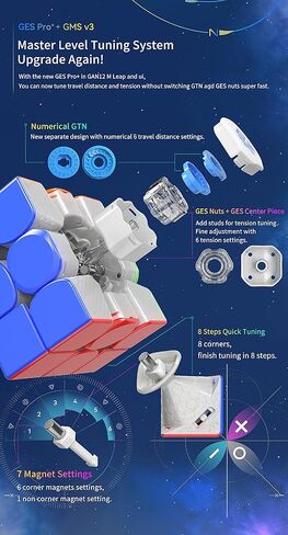 CuberShop GAN 12 MagLev مطلي بالأشعة فوق البنفسجية، GAN 12 M MagLev 2021 Flagship 3x3 مكعب سرعة مغناطيسي بدون ملصقات، GAN 12 M Pro 3x3 (مكعب سرعة GAN12 MagLev بالأشعة فوق البنفسجية، لامع ومطلي بالأشعة فوق البنفسجية وداخلي أساسي) in Kuwait