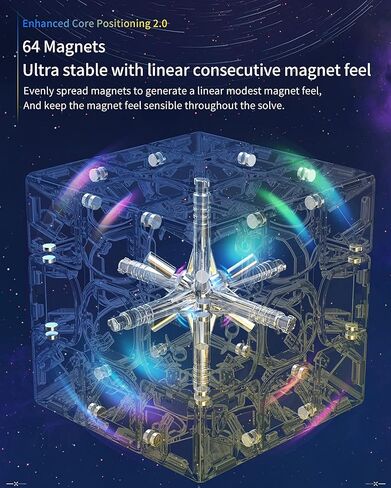 CuberShop GAN 12 MagLev مطلي بالأشعة فوق البنفسجية، GAN 12 M MagLev 2021 Flagship 3x3 مكعب سرعة مغناطيسي بدون ملصقات، GAN 12 M Pro 3x3 (مكعب سرعة GAN12 MagLev بالأشعة فوق البنفسجية، لامع ومطلي بالأشعة فوق البنفسجية وداخلي أساسي) in Kuwait