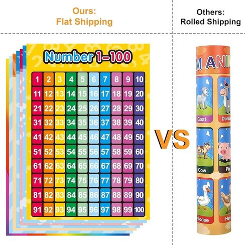 Educational Preschool Posters, Emooqi 20 Pieces(16×11in) for Toddlers and Students, Early Learning Chart for Wall, Kindergarten Learning Posters Include Alphabet, US Map, Colors,Teach Numbers and More. in Kuwait