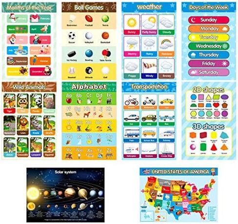 Educational Preschool Posters, Emooqi 20 Pieces(16×11in) for Toddlers and Students, Early Learning Chart for Wall, Kindergarten Learning Posters Include Alphabet, US Map, Colors,Teach Numbers and More. in Kuwait