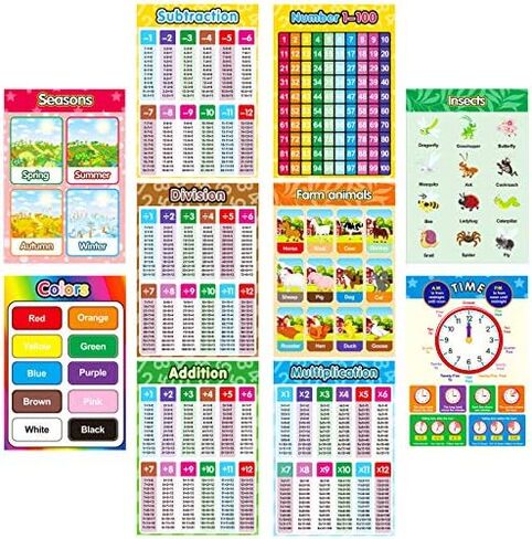 Educational Preschool Posters, Emooqi 20 Pieces(16×11in) for Toddlers and Students, Early Learning Chart for Wall, Kindergarten Learning Posters Include Alphabet, US Map, Colors,Teach Numbers and More. in Kuwait