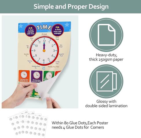 Educational Preschool Posters, Emooqi 20 Pieces(16×11in) for Toddlers and Students, Early Learning Chart for Wall, Kindergarten Learning Posters Include Alphabet, US Map, Colors,Teach Numbers and More. in Kuwait