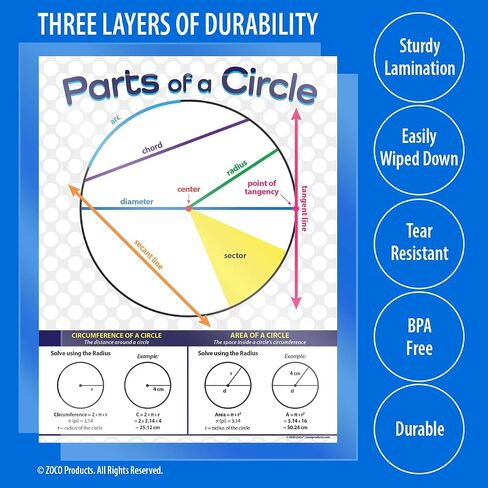 Safety Magnets ZOCO - Parts of a Circle Posters - Laminated, 17 x 22 inches - Geometry Posters for Middle and High School, Math Poster for Classrooms - Algebra, Pythagoras & Math Terms in Saudi Arabia