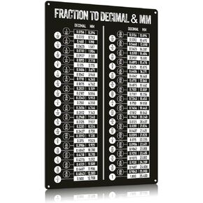 JIUFOTK Vintage Metal Sign Fraction To Decimal & Mm Tin Sign Math Conversion Chart Poster Math Teaching Science Plaque Home Classroom Office Wall Decor 8x12 Inches