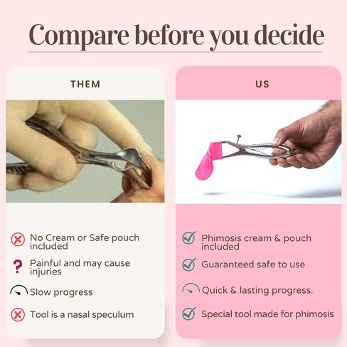Vajraang GlanPro - Stretching Tool for Phimosis | Ergonomic & Safe to use | with Phimosis Cream and Safe Pouch and Stopper | Works on pinhole Phimosis to Type 1 in Saudi Arabia