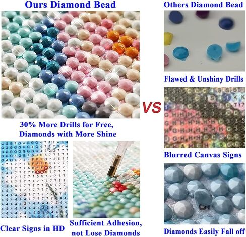 مجموعة اكسسوارات الرسم الماسي - 5 دي من الخرز الماسي المنقط بديلة، احجار مثقاب مفقودة للبالغين، اداة شمع للتطريز بنفسك - 30 لون، 1500 احجار كريمة دائرية، 3 صلصال صمغ، 2 قلم غرز، 2 صينية in Kuwait