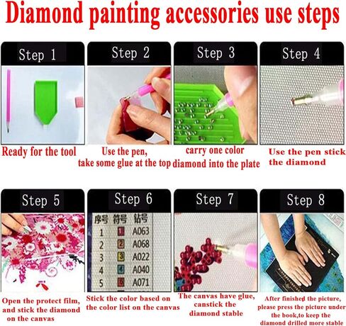 مجموعة اكسسوارات الرسم الماسي - 5 دي من الخرز الماسي المنقط بديلة، احجار مثقاب مفقودة للبالغين، اداة شمع للتطريز بنفسك - 30 لون، 1500 احجار كريمة دائرية، 3 صلصال صمغ، 2 قلم غرز، 2 صينية in Kuwait