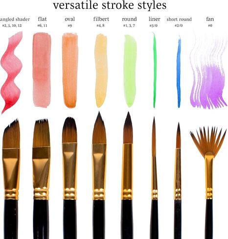 Paint Brush Sets in Kuwait