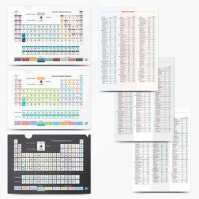 حافظة بلاستيكية لجدول العناصر الدوري 2019 من LiFe Chem ، مزدوجة الجوانب و3 تصميم، مجلدات مدرسية مع جيوب، للاستخدام المكتبي والفصول المدرسية، A4 (مجموعة من 6) in Kuwait