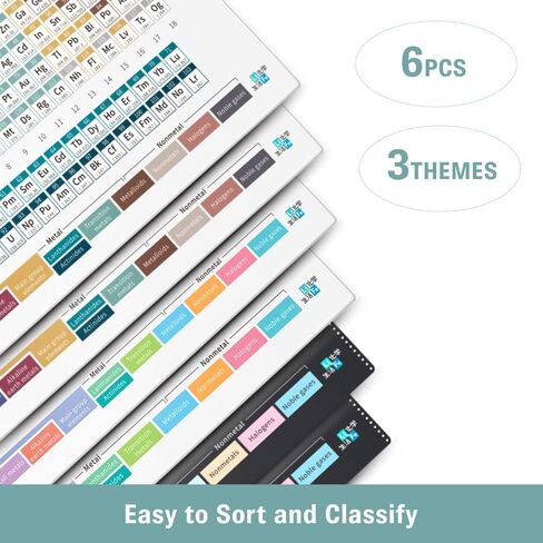 حافظة بلاستيكية لجدول العناصر الدوري 2019 من LiFe Chem ، مزدوجة الجوانب و3 تصميم، مجلدات مدرسية مع جيوب، للاستخدام المكتبي والفصول المدرسية، A4 (مجموعة من 6) in Kuwait