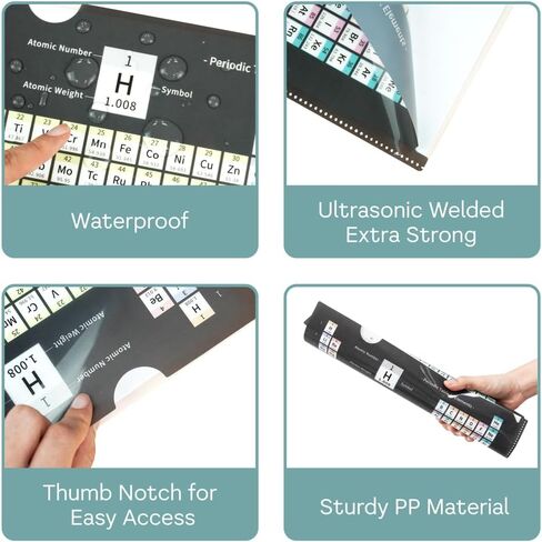حافظة بلاستيكية لجدول العناصر الدوري 2019 من LiFe Chem ، مزدوجة الجوانب و3 تصميم، مجلدات مدرسية مع جيوب، للاستخدام المكتبي والفصول المدرسية، A4 (مجموعة من 6) in Kuwait
