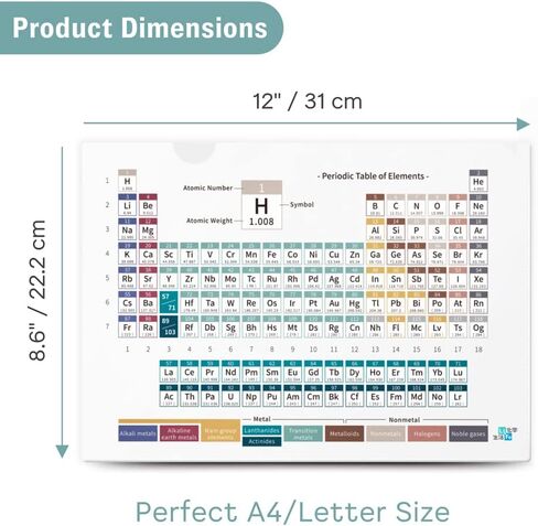 حافظة بلاستيكية لجدول العناصر الدوري 2019 من LiFe Chem ، مزدوجة الجوانب و3 تصميم، مجلدات مدرسية مع جيوب، للاستخدام المكتبي والفصول المدرسية، A4 (مجموعة من 6) in Kuwait